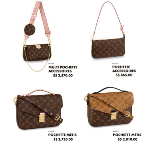 louis vuitton material bag|louis vuitton bag price list.